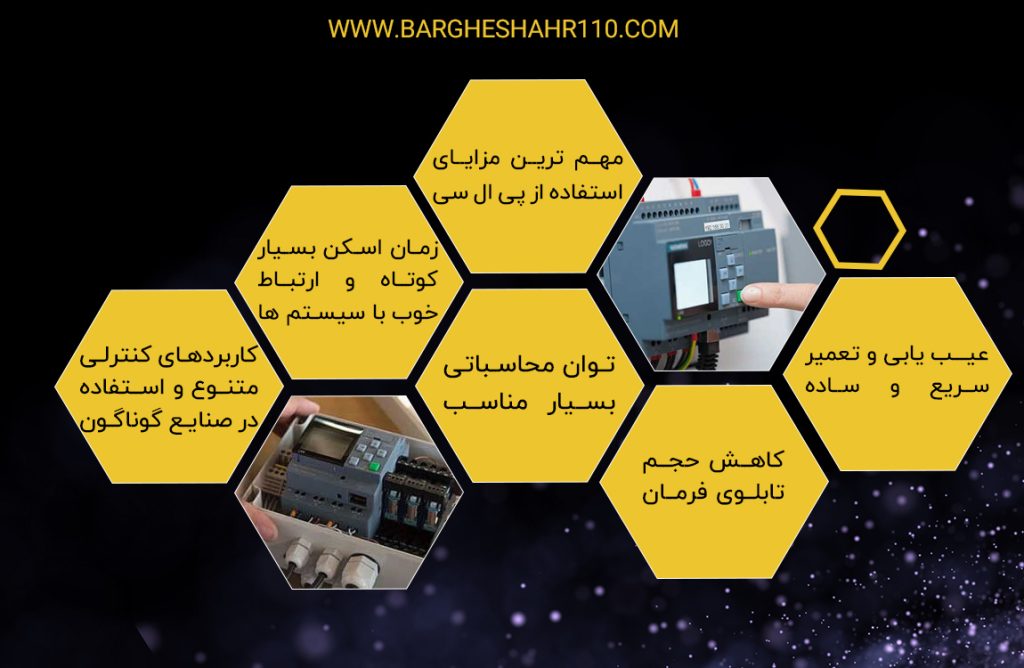 مزایای پی ال سی