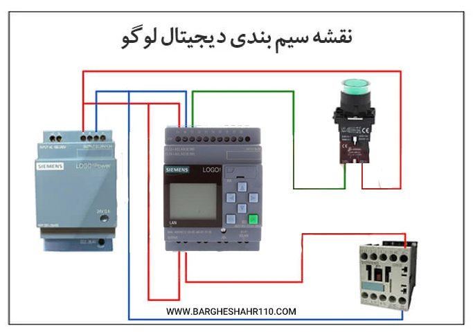 اتصال سنسور به PLC لوگو چگونه انجام می شود؟