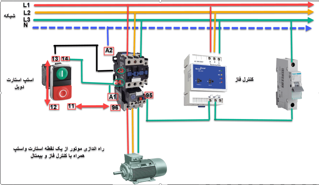 نحوه نصب بی متال برروی کنتاکتور و سیم کشی آن در مدار با رسم شکل و با توضیح به زبان روان و ساده